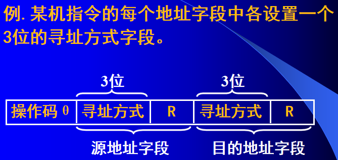 计算机中逻辑架构图是什么 计算机逻辑框图_计算机中逻辑架构图是什么_14