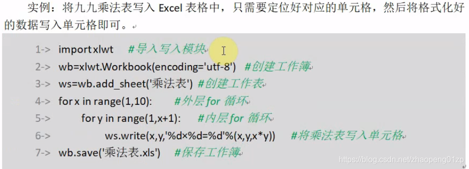 python单循环读取excel表数据去除表头 python excel 循环_python_18