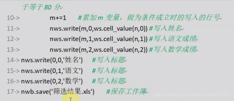 python单循环读取excel表数据去除表头 python excel 循环_循环语句_66