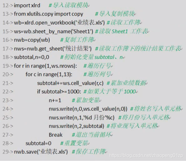 python单循环读取excel表数据去除表头 python excel 循环_python_91