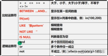 mysql create database带中划线 mysql-h_数据_27