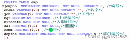 mysql create database带中划线 mysql-h_数据_55