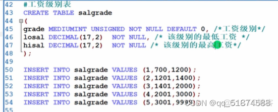 mysql create database带中划线 mysql-h_字段_57