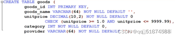 mysql create database带中划线 mysql-h_数据库_112