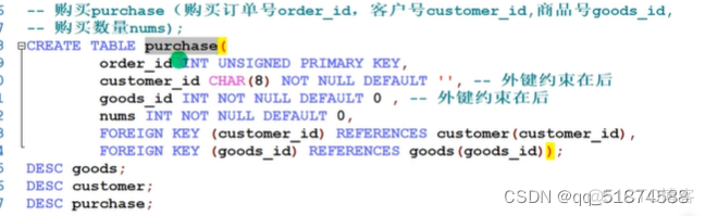 mysql create database带中划线 mysql-h_字段_114