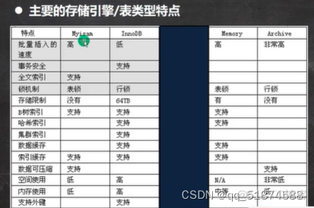 mysql create database带中划线 mysql-h_数据库_130