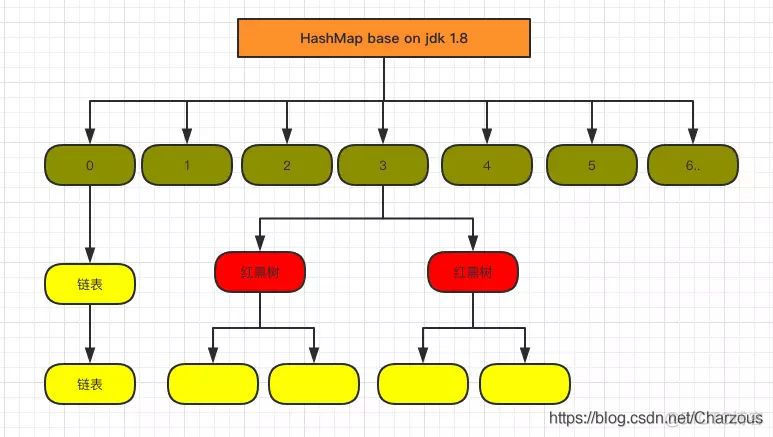 java 内网聊天室 基于java的网络聊天室_socket_02