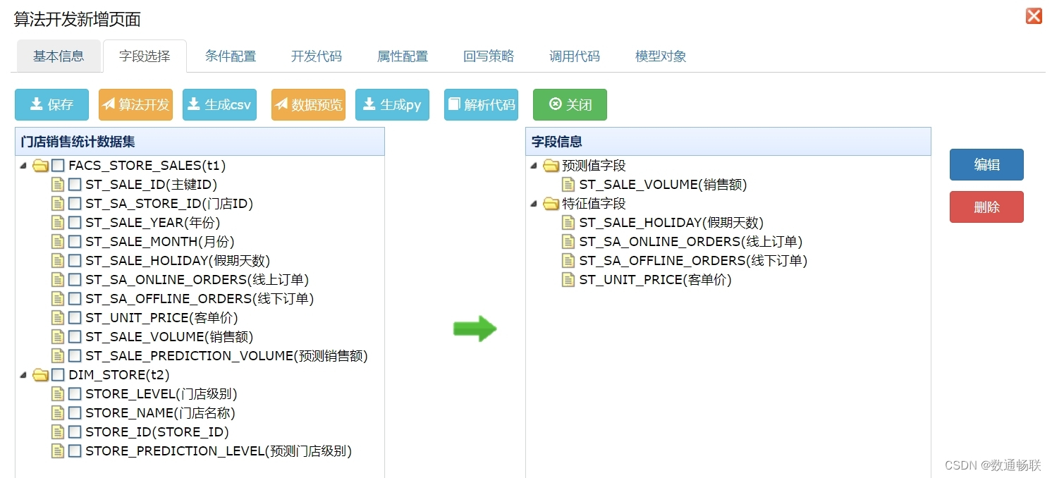 如何通过算法模型进行数据预测_数据分析_10