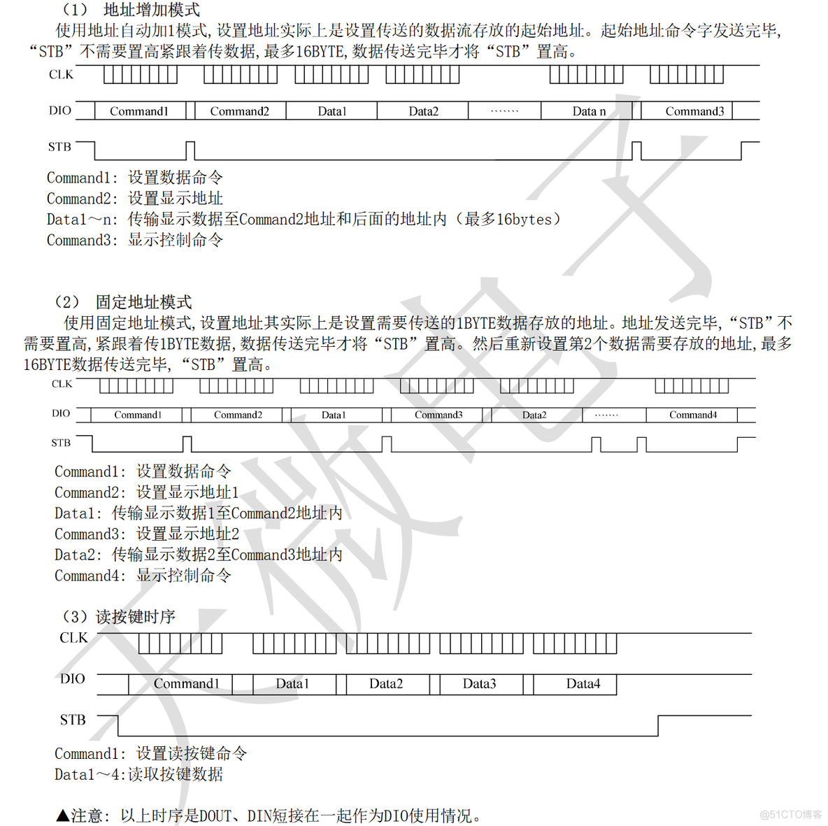 LED Driver数码屏应用解决方案_数据_08