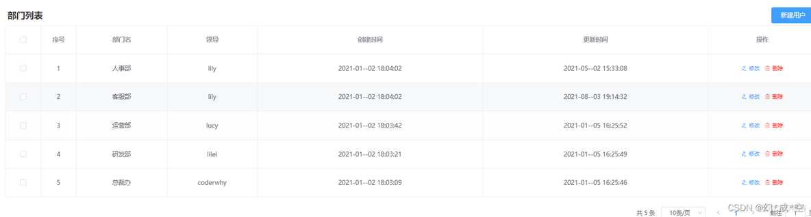 axios 二次封装实现回去上传进度 二次封装element_封装_02