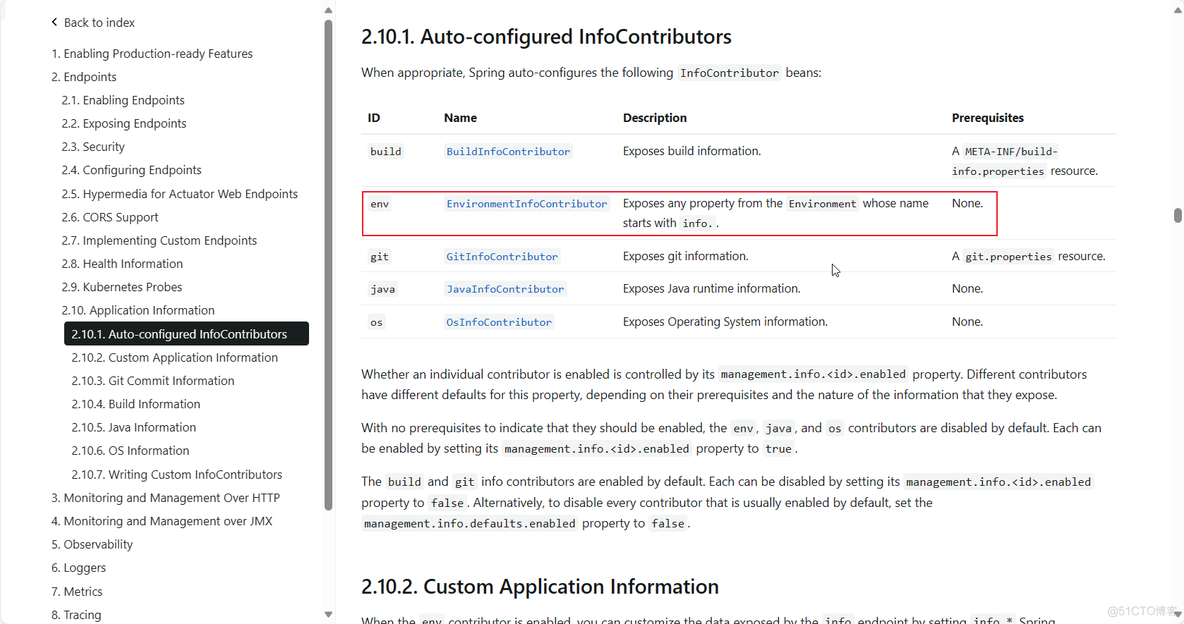 『Spring Boot Actuator & Spring Boot Admin』 实现应用监控管理_spring_02