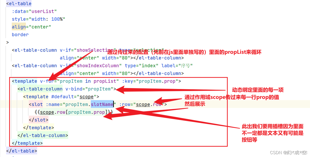 axios 二次封装实现回去上传进度 二次封装element_javascript_13