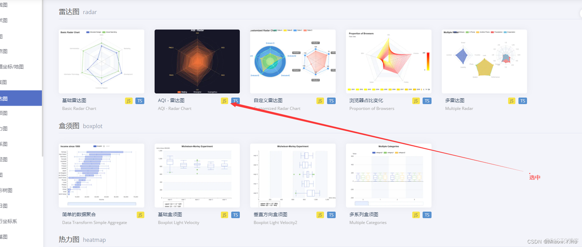 在Spring Boot中使用ECharts绘制数据图表_后端_03