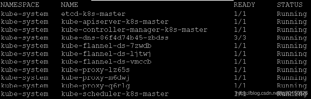 Kubernetes 微服务部署架构图 微服务部署k8s_安装包_06