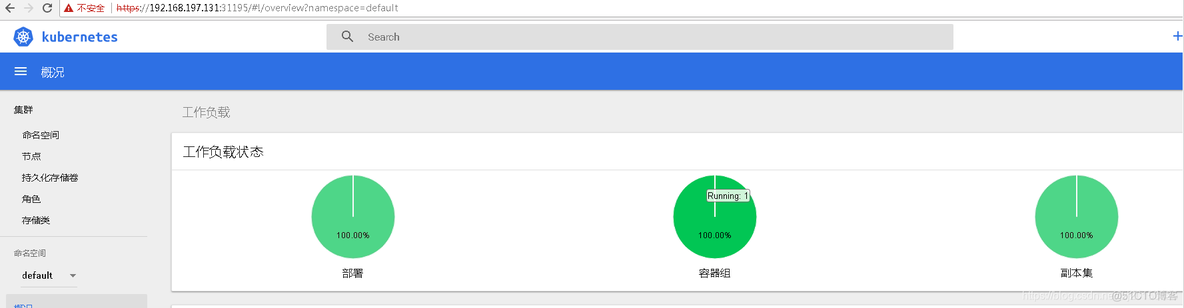 Kubernetes 微服务部署架构图 微服务部署k8s_docker_09