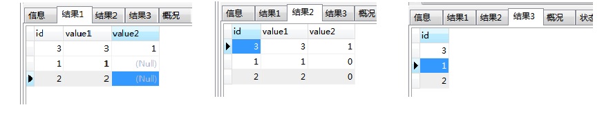 mysql取两个sql的交集 sql两个表取并集_聚合函数_02