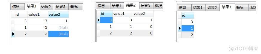 mysql取两个sql的交集 sql两个表取并集_字段_02