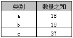 mysql取两个sql的交集 sql两个表取并集_mysql取两个sql的交集_05