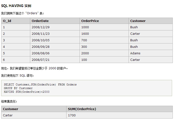 mysql取两个sql的交集 sql两个表取并集_mysql取两个sql的交集_06