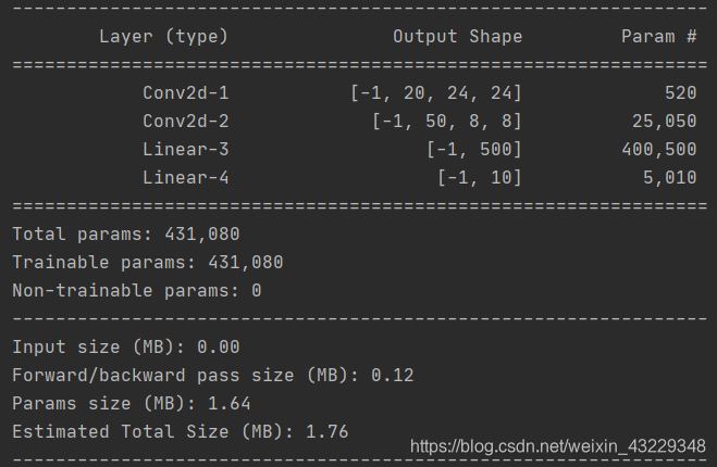 pytorch 模型推理过程内存占用 pytorch模型大小_损失函数