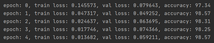 pytorch 模型推理过程内存占用 pytorch模型大小_2d_02