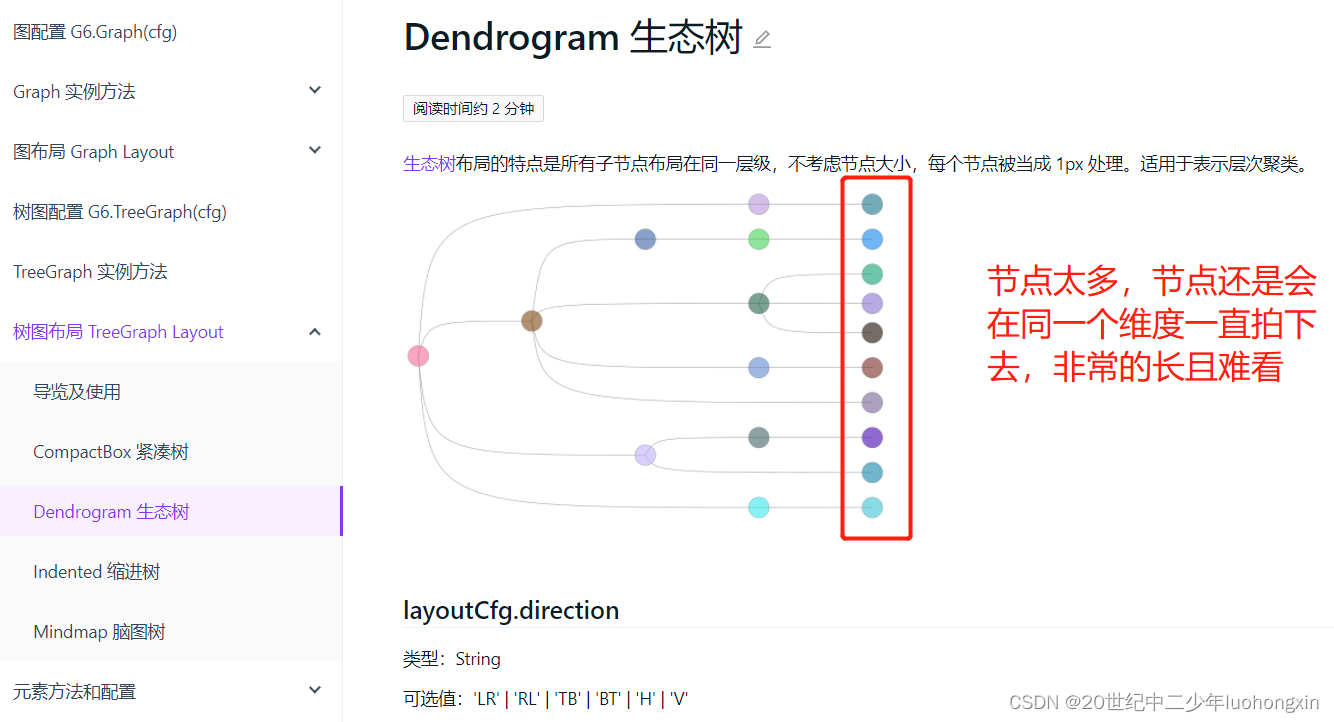 java拓扑锚点 拓扑图 前端_echarts_09