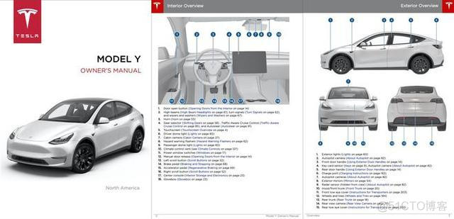 tesla车机架构 特斯拉车辆结构_tesla车机架构_03