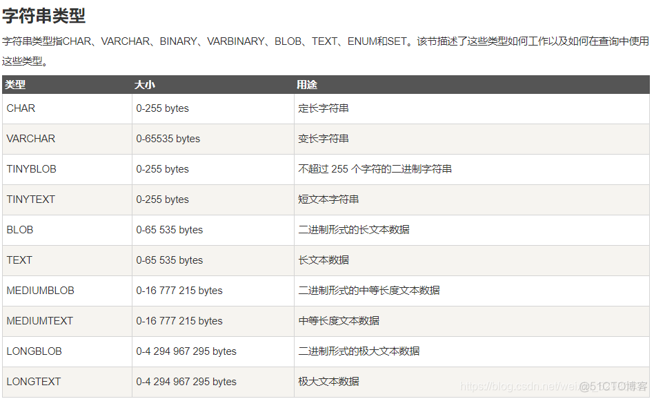 mysql select出来的新表怎么保存 mysql新建的表保存到哪里的_MySQL_03