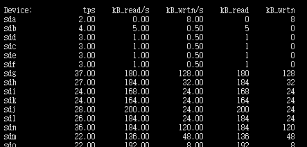 linux iostat查看磁盘io linux查看磁盘io性能_数据