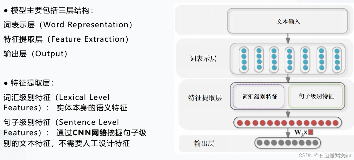 hanLP 基于依存句法分析的关系提取 句法依存分析 关系抽取_hanLP 基于依存句法分析的关系提取_05