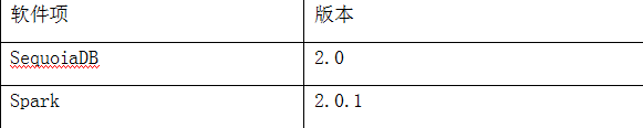 Spark UI提供了REST API spark常用的客户端工具_Spark UI提供了REST API_04