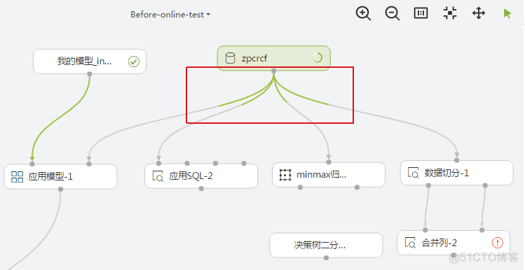 如何查看spark任务执行进度 spark获取任务信息_scala