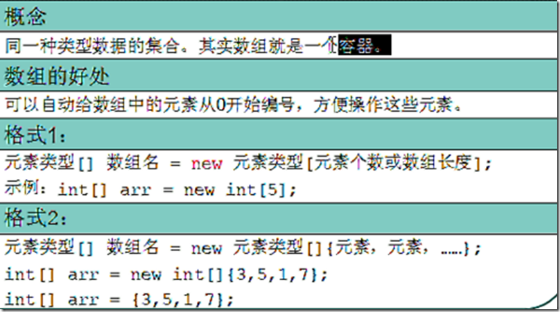 javazi定义函数 java自定义函数返回数组_数组_04