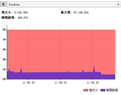 java 接口调优工具 jar java jvm调优工具_java 接口调优工具 jar