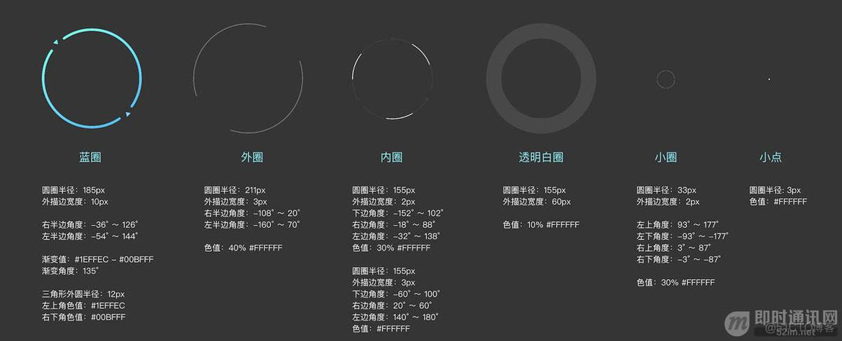 ios人脸识别动画效果css iphone人脸动画_ci_02