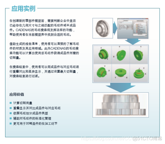 HarmonyOS 部件化架构设计 部件模型_搜索