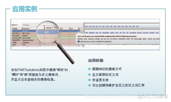 HarmonyOS 部件化架构设计 部件模型_模型库_05