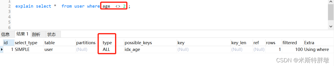 mysql慢查询 show mysql慢查询原因_MySQL_14