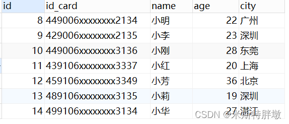 mysql慢查询 show mysql慢查询原因_SQL_23