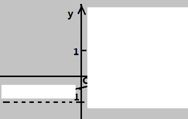 python用泰勒展开求cosine 利用泰勒公式展开_三角函数_11