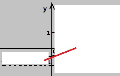 python用泰勒展开求cosine 利用泰勒公式展开_python用泰勒展开求cosine_12