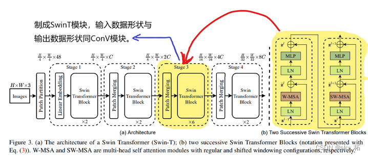 基于深度学习的语义分割语义信息丢失问题 语义分割 深度估计_计算机视觉