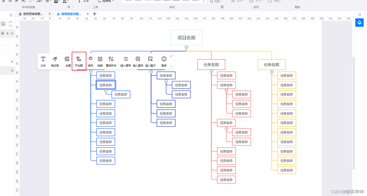 swift树状图 wbs树状图怎么做_wbs_03