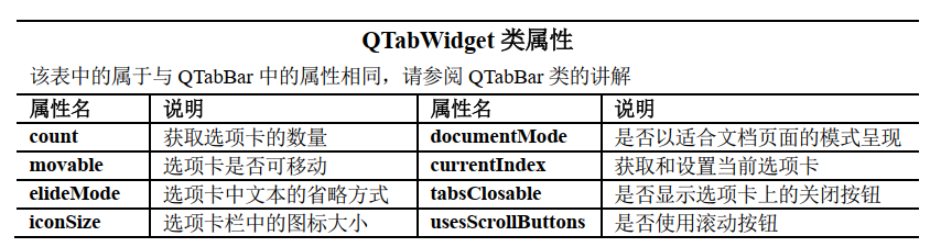 python pyqt5 qq界面 pyqt5 切换页面_qt5