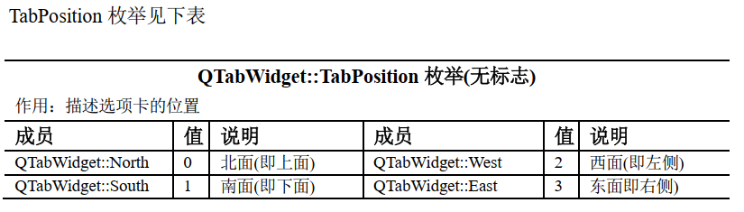 python pyqt5 qq界面 pyqt5 切换页面_开发语言_02