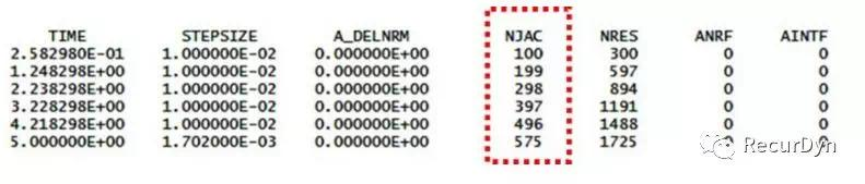 python ansys rst 结果转成模型 ansys导出rst文件_模态