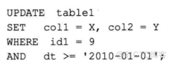 mysql poolPrepared Statements的作用 mysql preparing_子查询_02