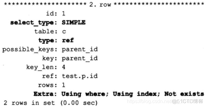 mysql poolPrepared Statements的作用 mysql preparing_子查询_32