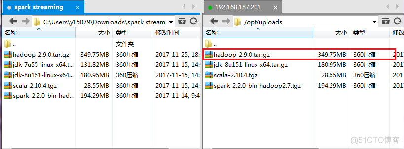 dock 安装hadoop hadoop安装文档_xml_02