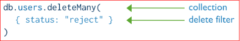 mongodb和关系数据库的区别 mongodb非关系型数据库_数据库_02